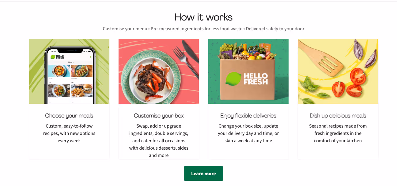 HelloFresh is one of the most successful meal kit brands, with customizable boxes and flexible delivery.